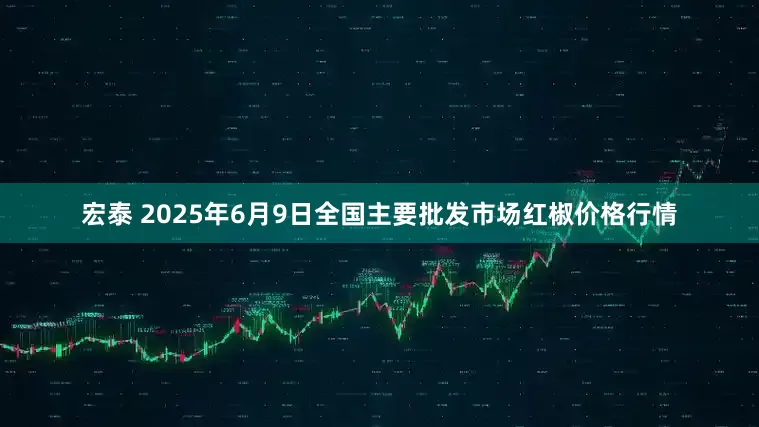 宏泰 2025年6月9日全国主要批发市场红椒价格行情
