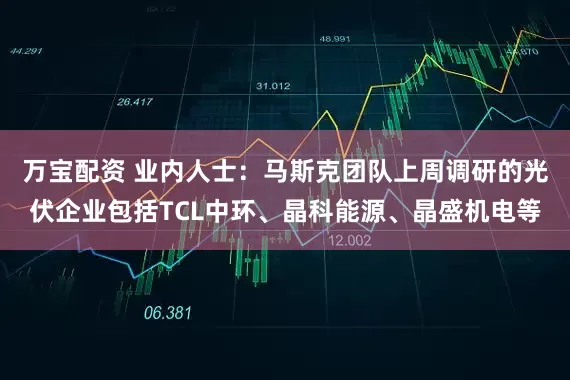万宝配资 业内人士：马斯克团队上周调研的光伏企业包括TCL中环、晶科能源、晶盛机电等